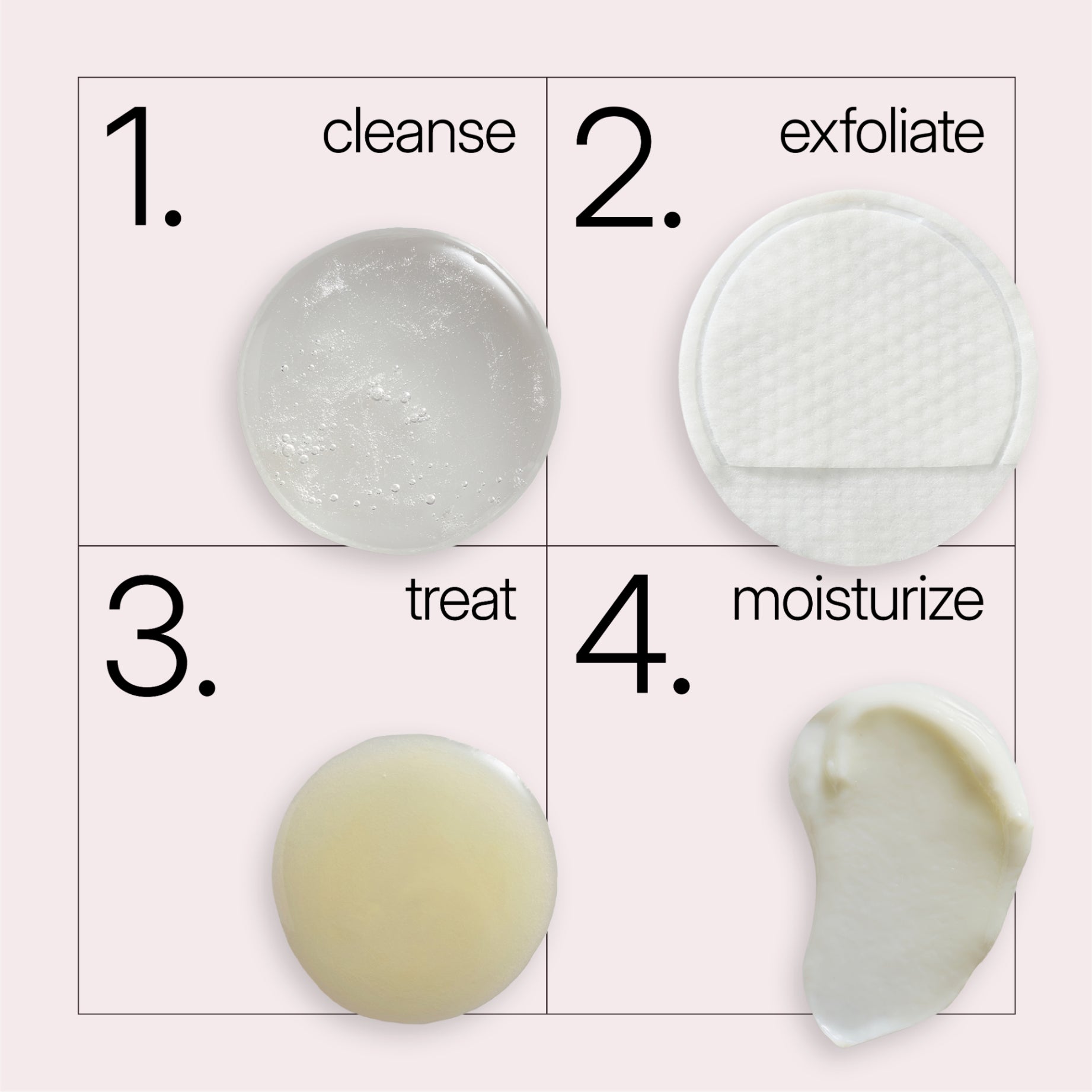 NEOVA Clarifying Balance System as an easy four-step skin care routine. The diagram shows: 1. Cleanse with a clear sparkling gel facial cleanser, 2. Exfoliate with a textured white exfoliating pad, 3. Treat with a pale yellow-cream balm, 4. Moisturize with a thick white SPF cream.