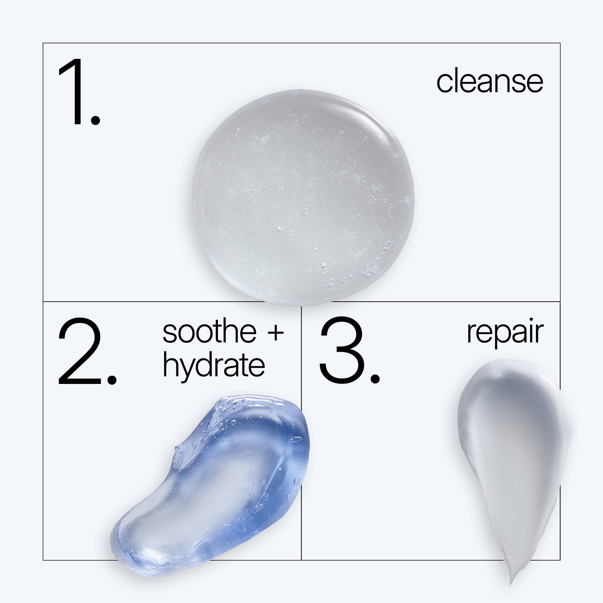 NEOVA Post-Ablative Tx System skincare routine showing a three-step process "cleanse", "soothe + hydrate', and "repair" with product textures.