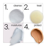 NEOVA Ultimate Redness Relief as step three of a four-step clinical skin care routine. The diagram shows: 1. Cleanse with a clear cleanser gel, 2. Treat with a cream-yellow balm, 3. Moisturize with a light lavender-grey hydrating cream, 4. Protect with an SPF with a tint.