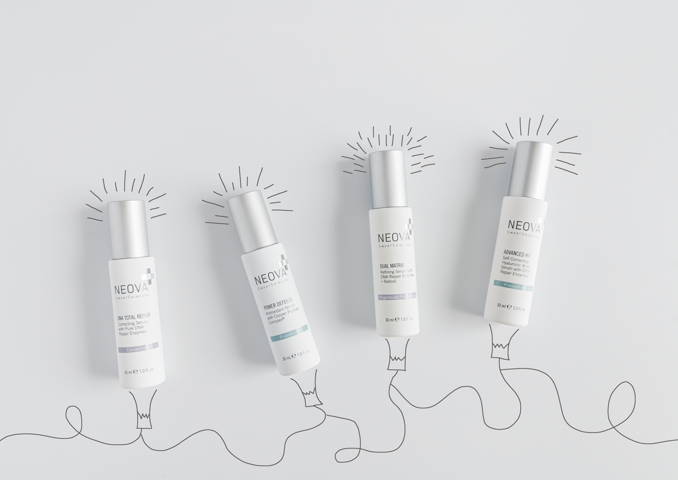 Which Serum is Right For You?