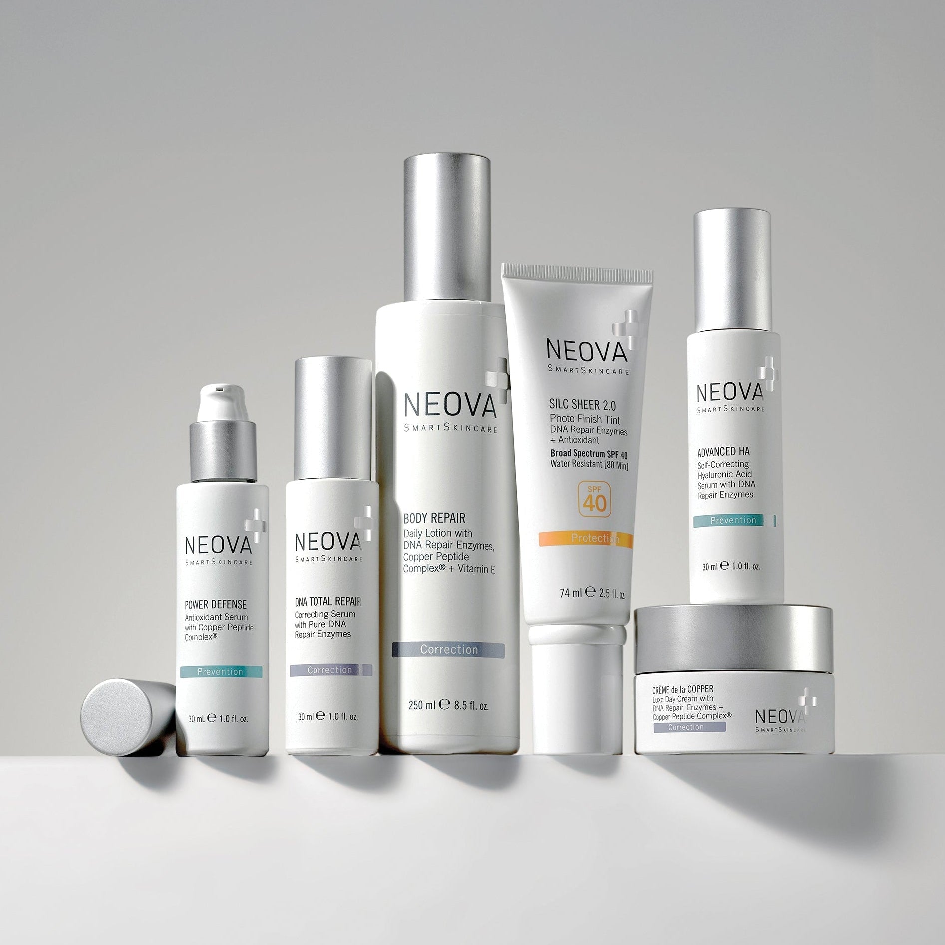 What is Medical-Grade Skincare?