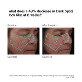 DNA Total Repair - NEOVA