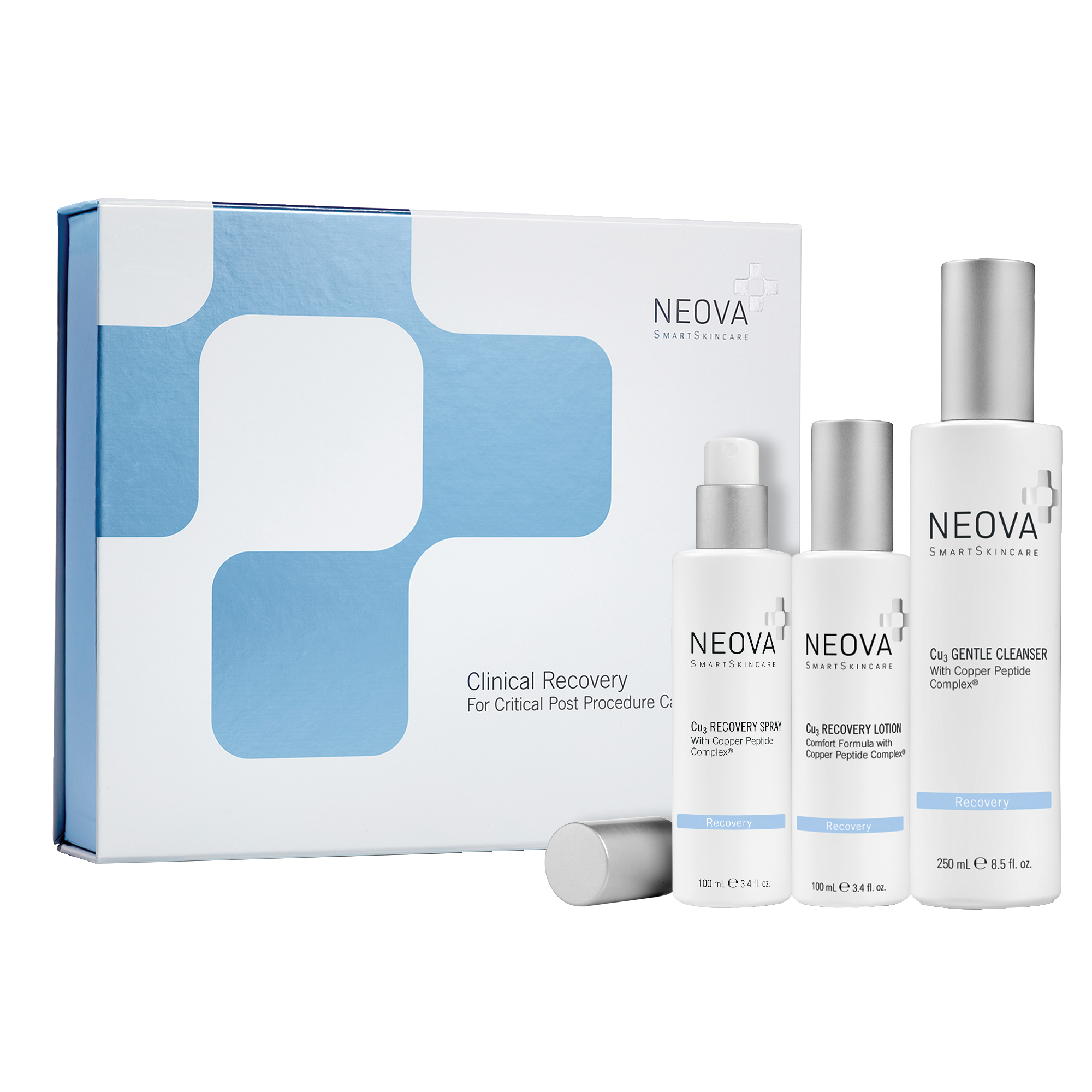Clinical Recovery Kit | NEOVA® SmartSkincare