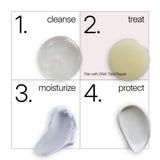 NEOVA Cell Renewal as step number two of a four-step clinical skin care routine. The diagram shows: 1. Cleanse with a clear sparkling gel, 2. Treat with a solid cream-yellow balm (pair with DNA Total Repair), 3. Moisturize with a light lavender-grey day cream, 4. Protect with a lightweight white sun protection lotion.
