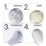 NEOVA Crème de la Copper as step three of a four-step clinical skin care routine. The diagram shows: 1. Cleanse with a clear sparkling gel, 2. Treat with a yellow-tinted translucent serum, 3. Moisturize with a light lavender-grey cream, 4. Protect with a lightweight white sun protection lotion.