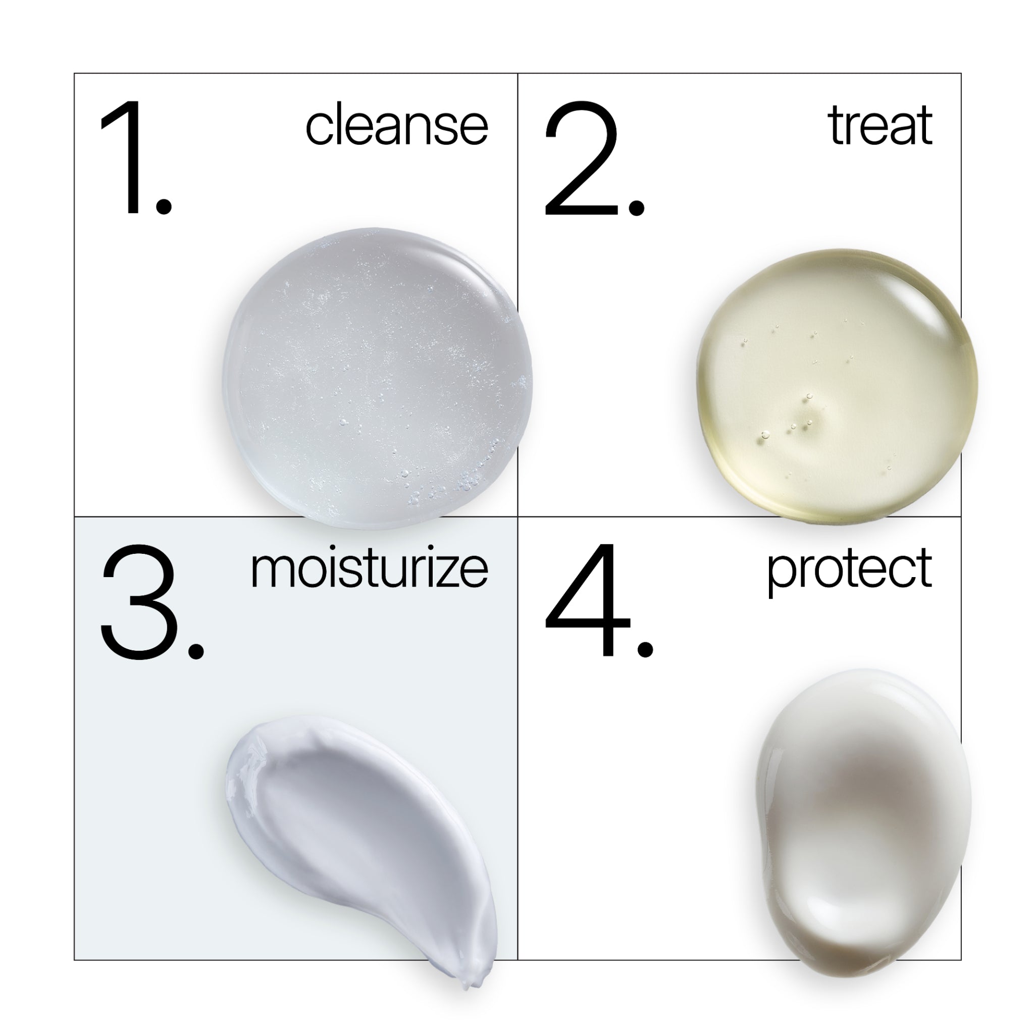 Daily Moisture DNA and Copper Peptide Hydrator | NEOVA