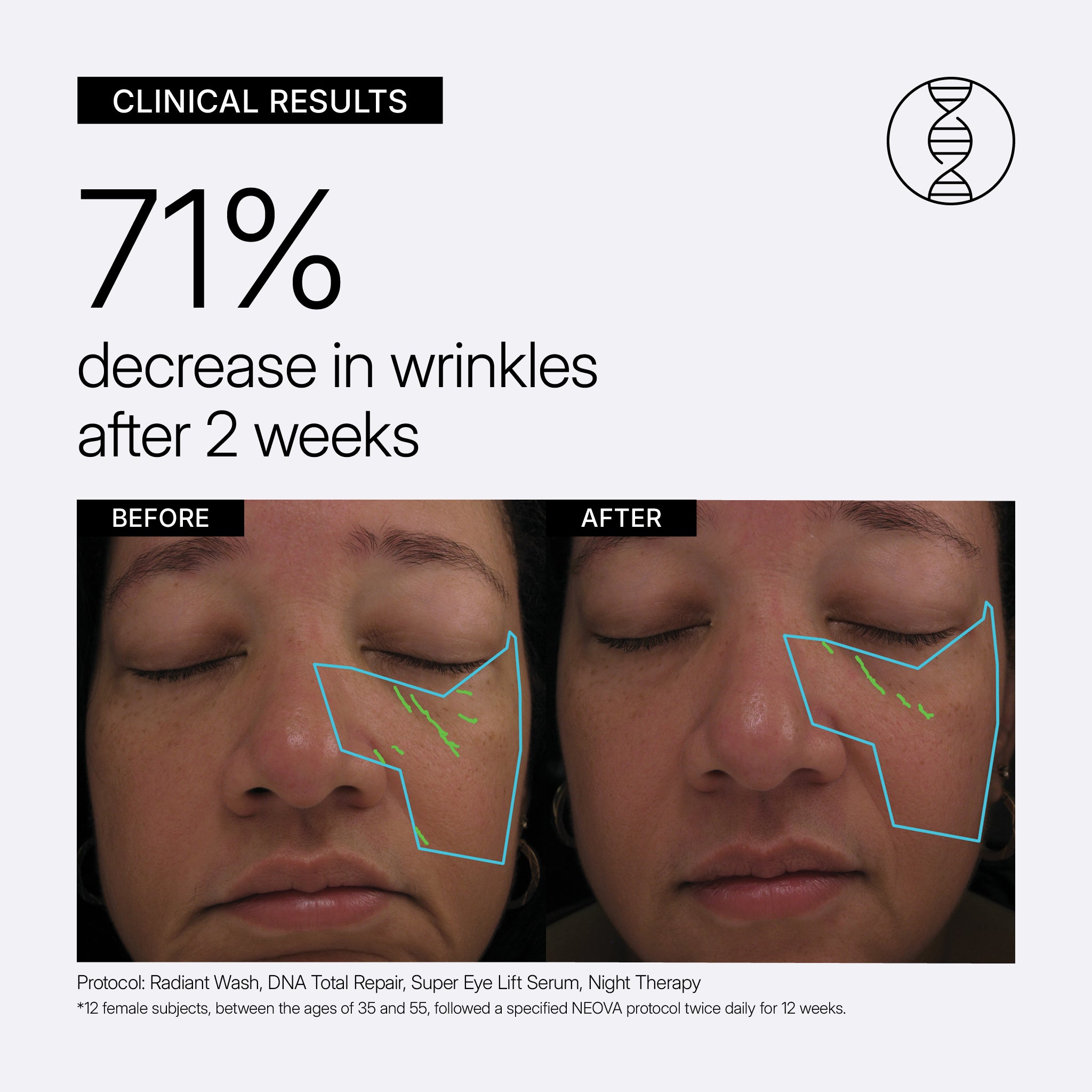 DNA Total Repair Advanced Face Serum | NEOVA