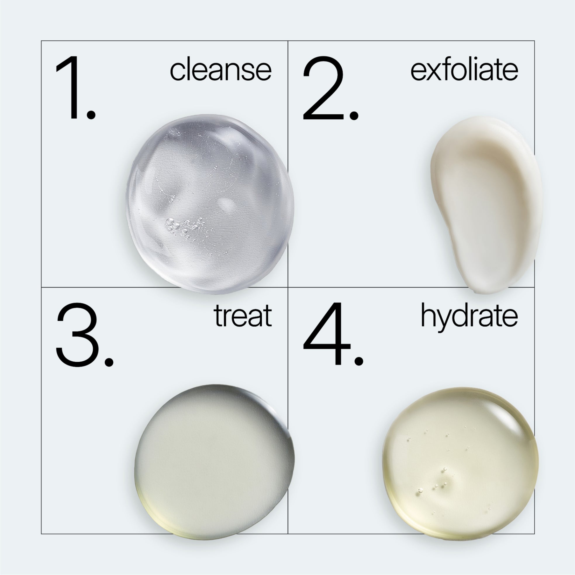 Glow Essentials Brightening System | NEOVA