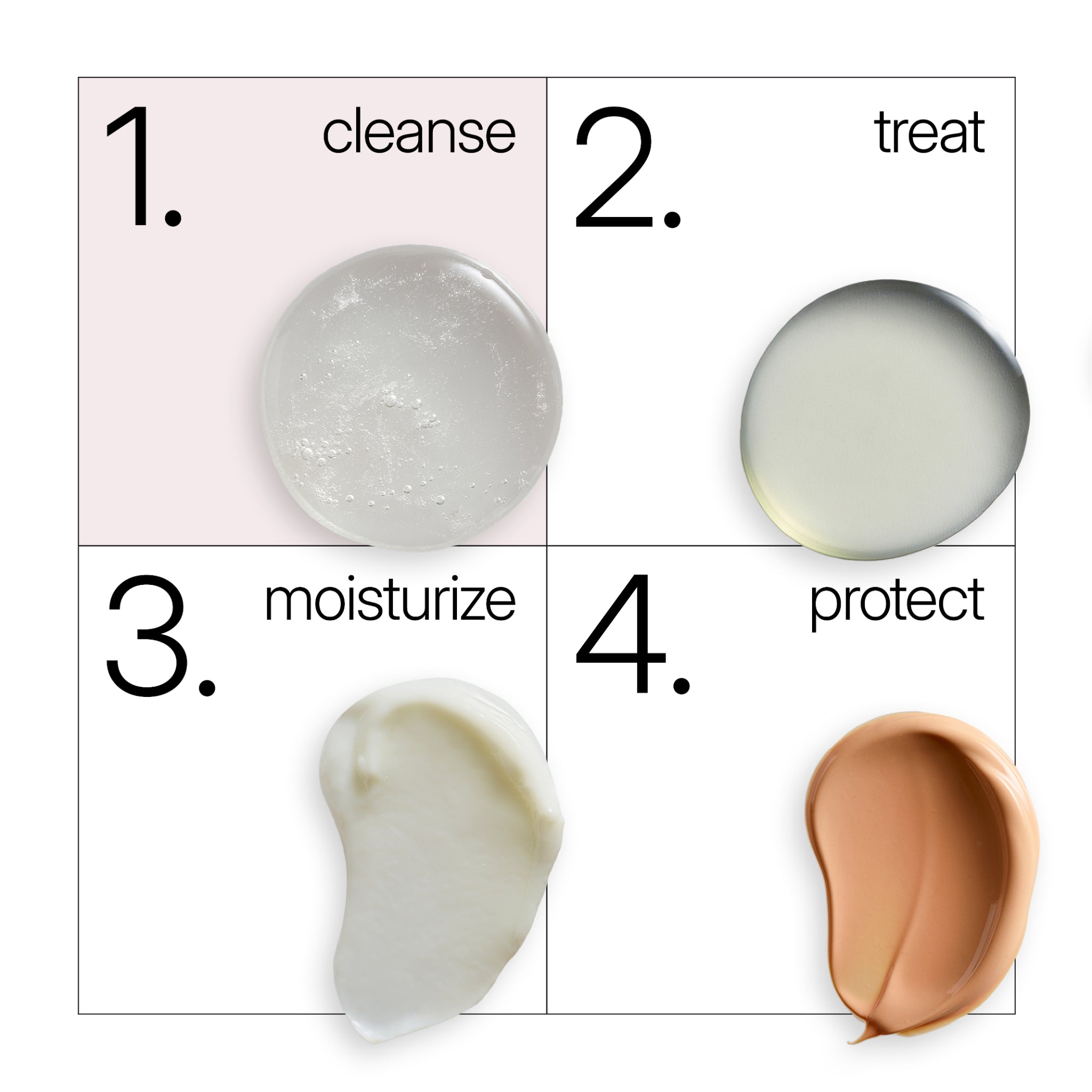 Microfoliant Cleanser for Smoother Skin | NEOVA