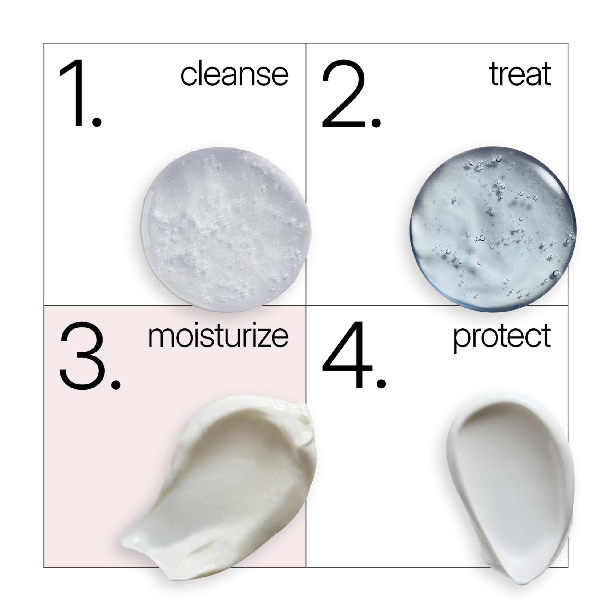 Multi-Active Day Cream with Retinol & AHAs | NEOVA