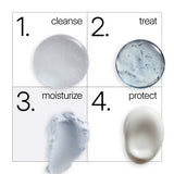 NEOVA Night Therapy as step three of a daily four-step clinical skin care routine. The diagram shows: 1. Cleanse with a clear microfoliant gel, 2. Treat with a deep translucent blue gel, 3. Moisturize with a fluffy light lavender-blue cream, 4. Protect with a pearly white sun screen lotion.