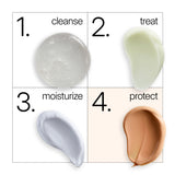 NEOVA Silc Sheer 2.0 as step four in a simple four-step clinical skin care routine. The diagram shows: 1. Cleanse with a clear sparkling gel, 2. Treat with a pale green serum, 3. Moisturize with a light lavender-grey cream, 4. Protect with a tan-tinted SPF.