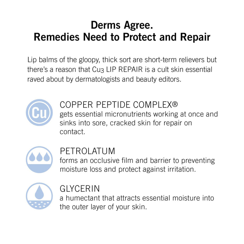 Cu3 Lip Repair - NEOVA