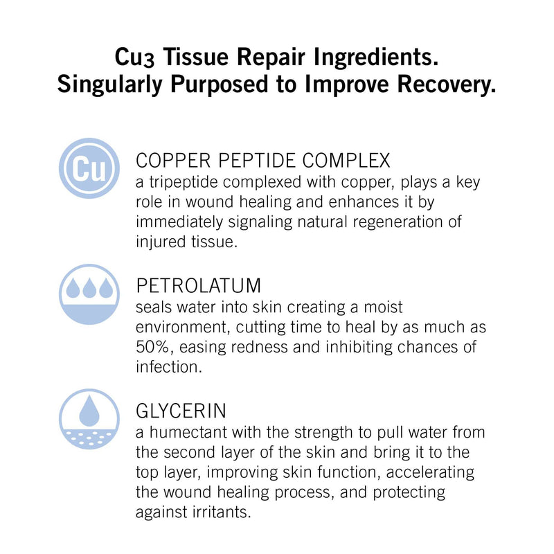 Cu3 Tissue Repair - NEOVA