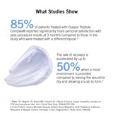 Cu3 Tissue Repair - NEOVA