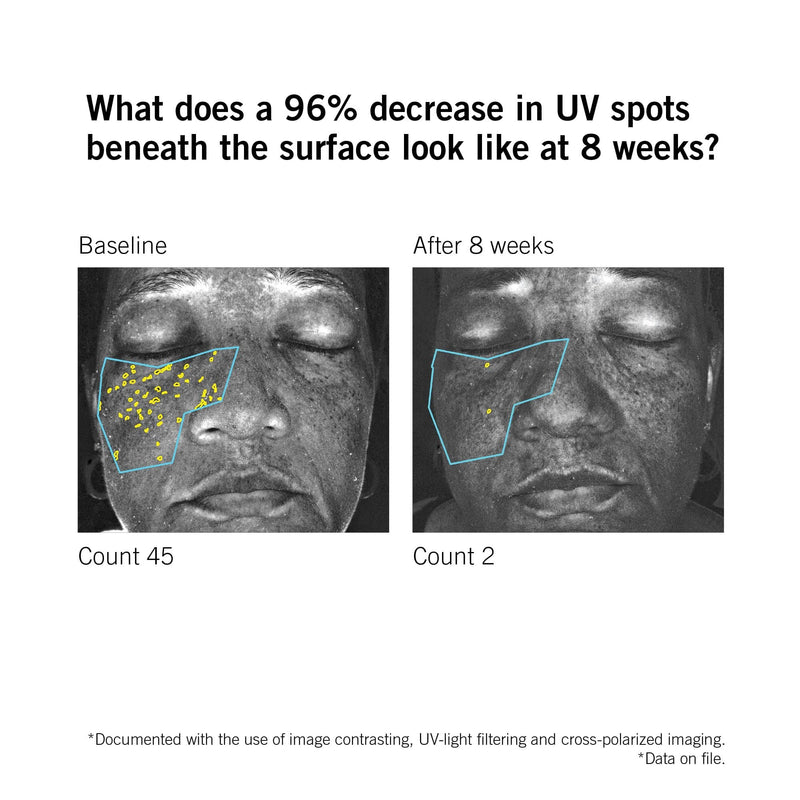 DNA Total Repair - NEOVA